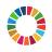 SDGs Wheel